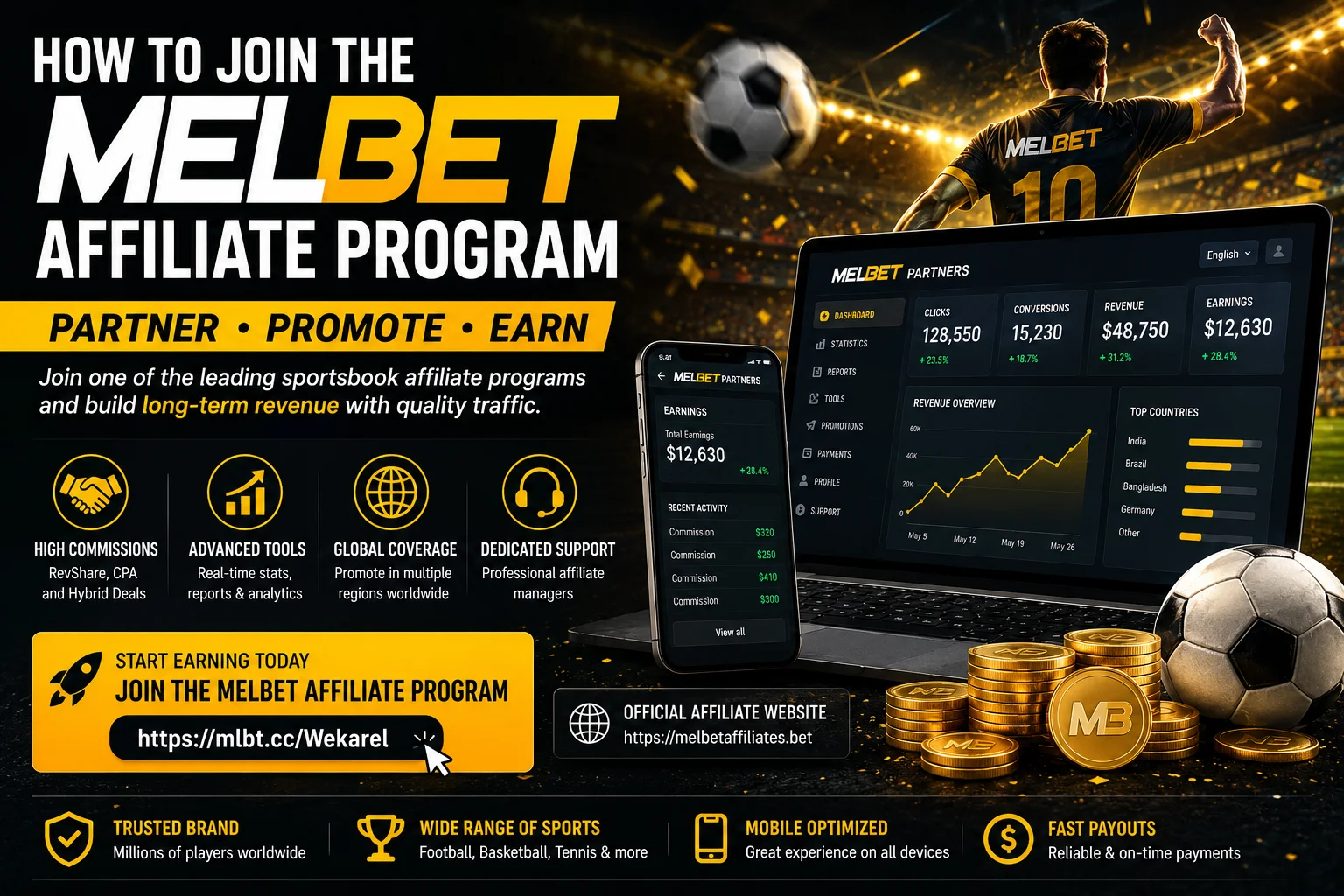 How to Join the MelBet Affiliate Program: Complete Guide for Publishers, Media Buyers, Telegram Owners and Traffic Partners