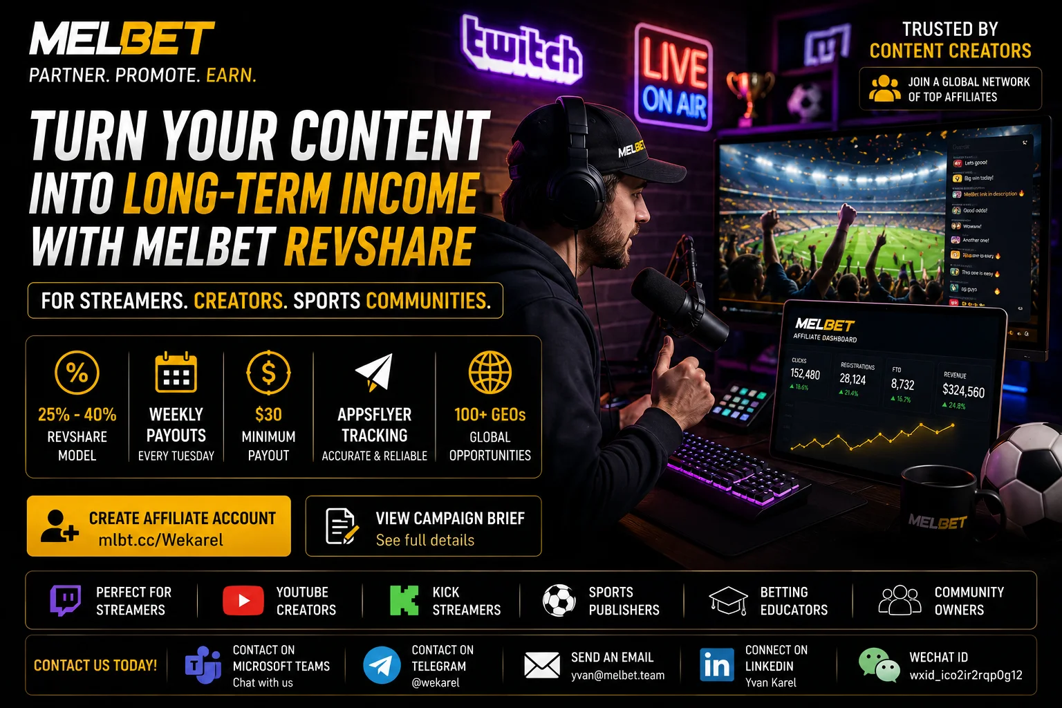MelBet RevShare Partnership for Streamers