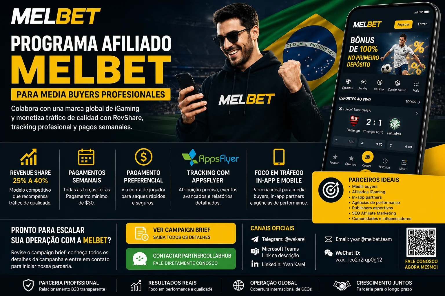 Programa Afiliado MelBet para Media Buyers