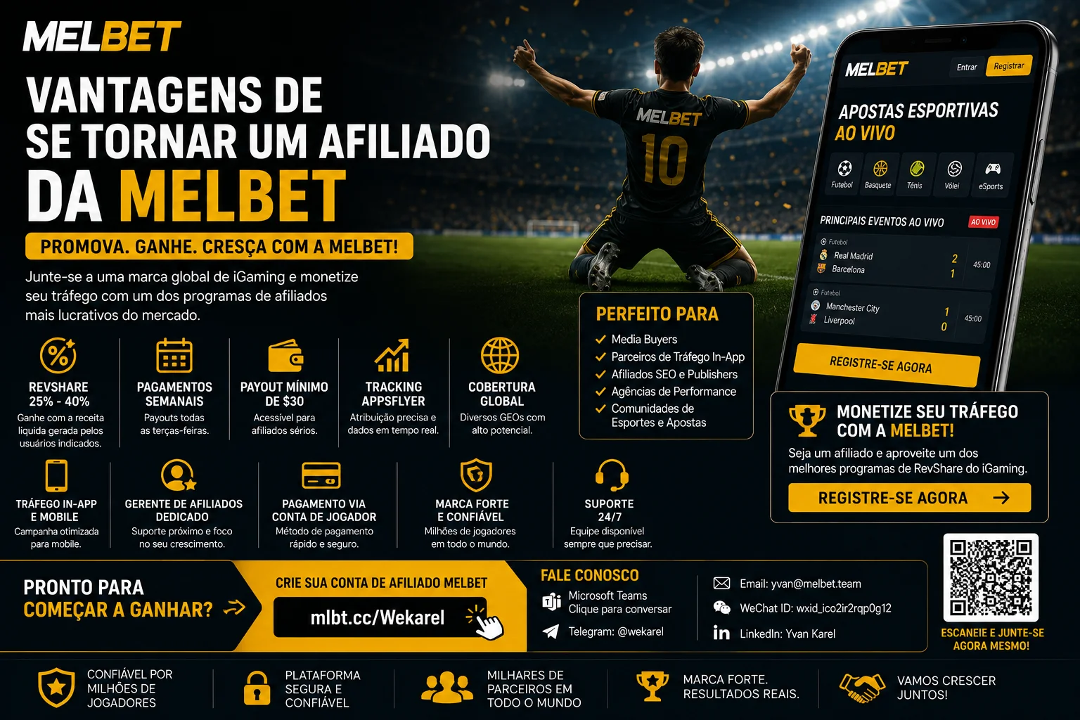 Programa Afiliado MelBet para Media Buyers Brasileiros