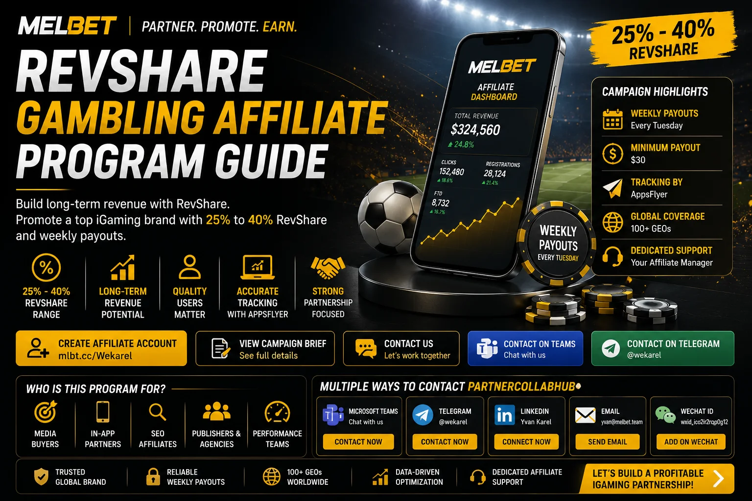 RevShare Gambling Affiliate Program Guide
